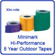Minimark hi-performance tapes